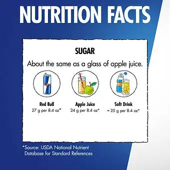 Red Bull Energy 8.4 fl. oz., 24 pk. Generic