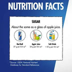 Red Bull Energy 8.4 fl. oz., 24 pk. Generic