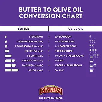 Pompeian Smooth Extra Virgin Olive Oil, 68 fl. oz. Generic