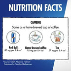 Red Bull Energy 8.4 fl. oz., 24 pk. Generic