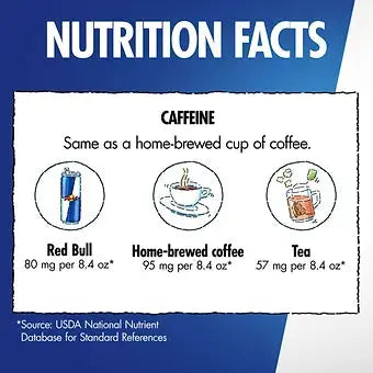 Red Bull Energy 8.4 fl. oz., 24 pk. Generic